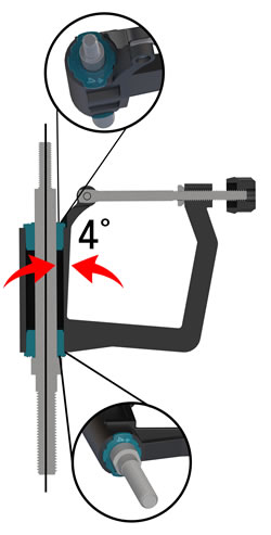 Oarlock showing bushings with pitch