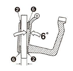 Oarlock showing Bushings with Pitch