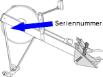 Der Aufkleber mit der Seriennummer befindet sich auf der linken Seite des Windradgehäuses unterhalb des Monitorarms.