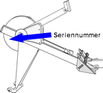 Der Aufkleber mit der Seriennummer befindet sich auf der linken Seite des Windradgehäuses unterhalb des Monitorarms.