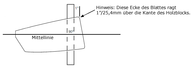 Blade view of pitching an oar