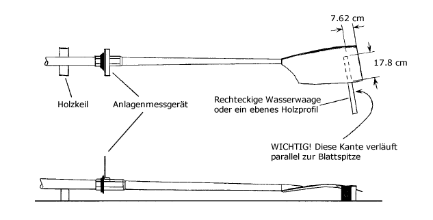 Pitching an older mold oar